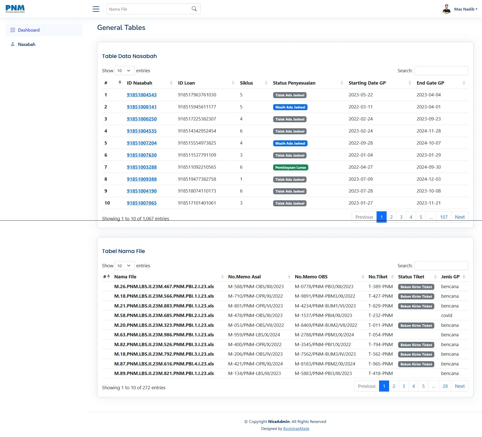 Grace Period Dashboard