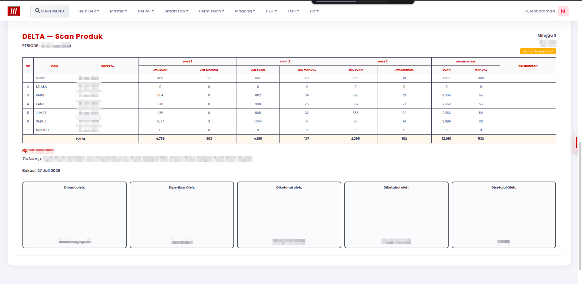 E-Cafe Invoice