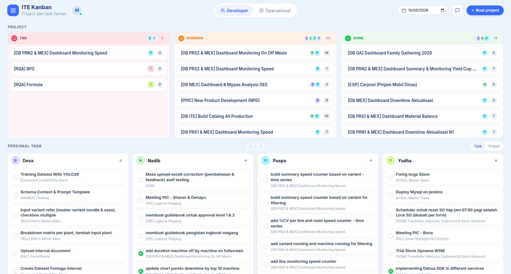 Help Dev Kanban