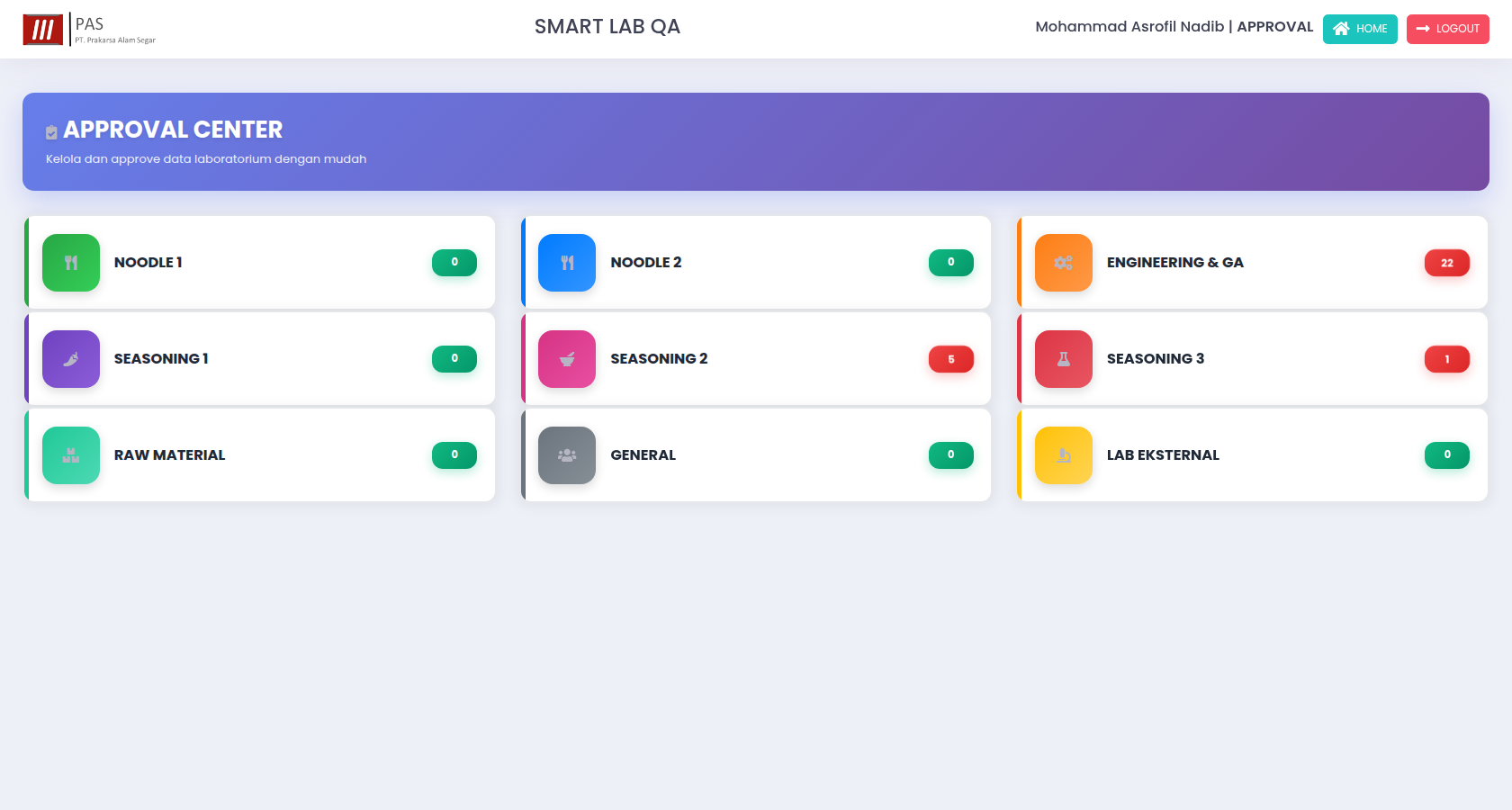 Smart Lab approval center