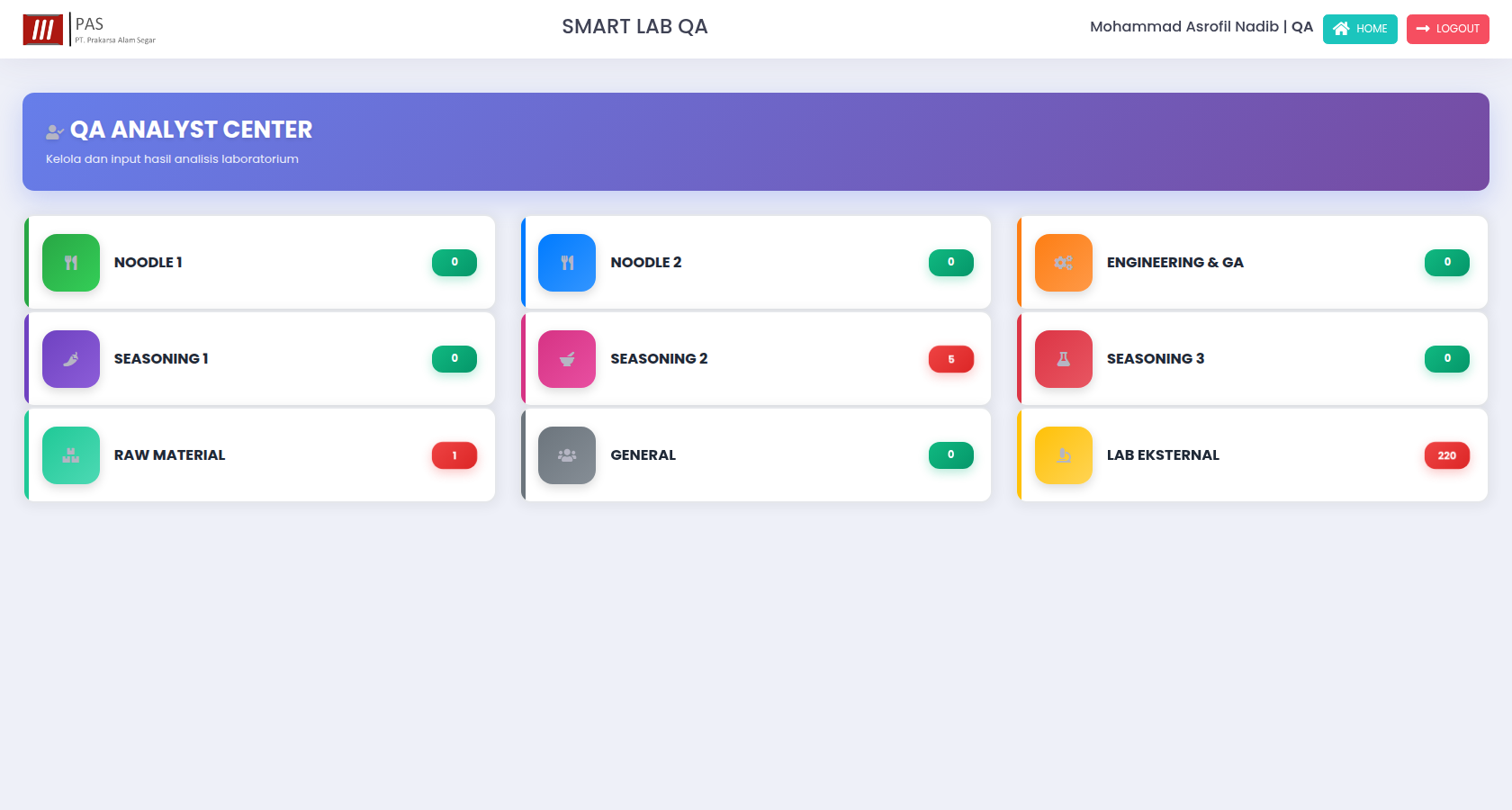 Smart Lab QA analyst center