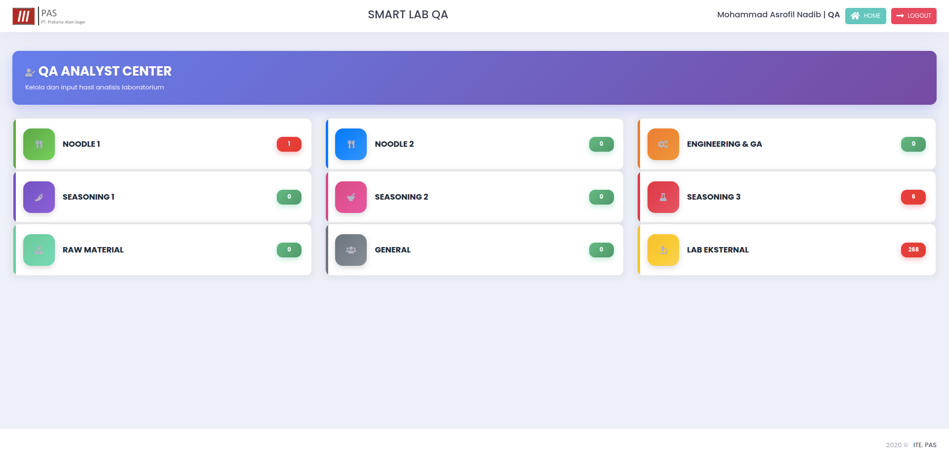 Smart Lab